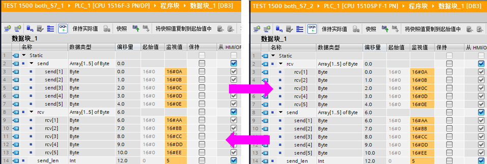 S7-1500 之间 S7 双边通信:不同 TIA Portal 项目下 BSEND/BRCV 组态与测试 S7-1500 之间 S7 双边通信:不同 TIA Portal 项目下 BSEND/BRCV 组态与测试